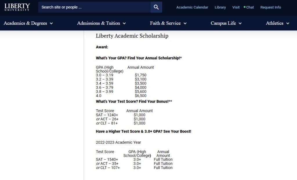 Liberty University Academic Scholarship Amounts